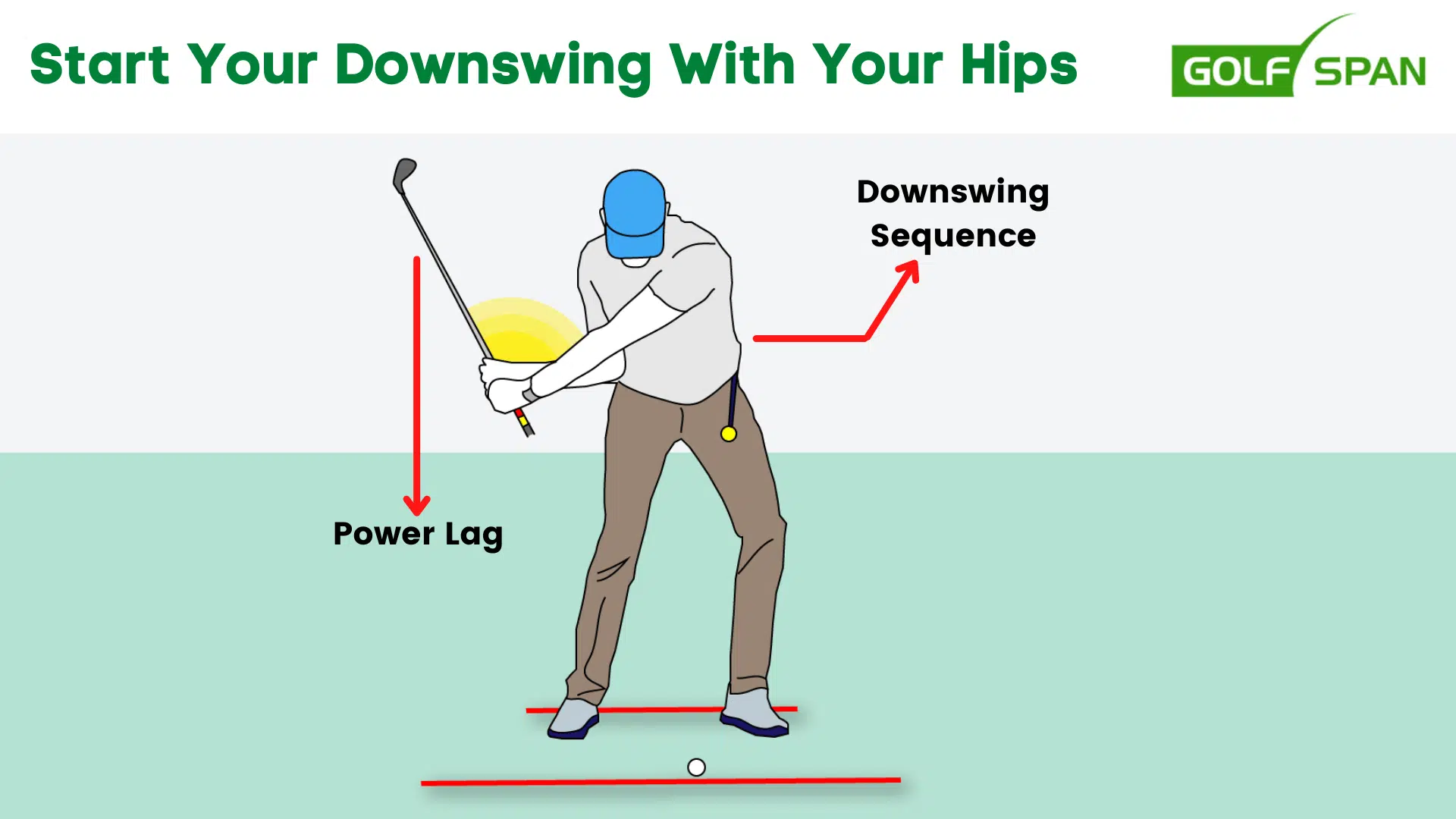 downswing with hips