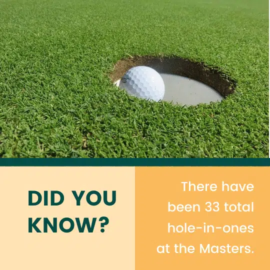 masters tournament fact there have been 33 hole-in-ones