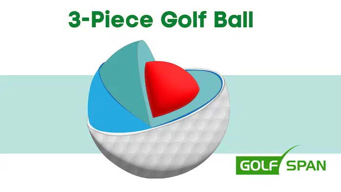 inside golf ball - 3-piece